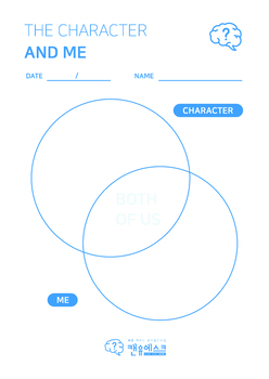 Preview of Comparing the chracter and me