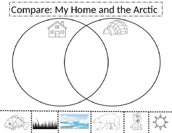 Preview of Comparing to the Arctic Venn Diagram