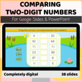 Comparing two digit numbers Greater less than or equal Dig