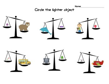 Comparing weight: Which one is by Erika Ann | TPT