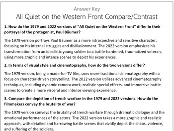 Preview of Comparison - All Quiet on the Western Front 2022 and 1979 Versions