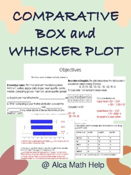 Preview of Comparison Box and Whisker Plots Worksheet, Quiz, Test for Stats & AP Stats