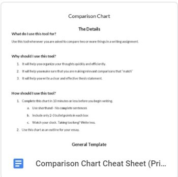 Preview of Comparison Charts: Student Guide 