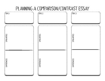 Preview of Comparison/Contrast Essay Graphic Organizer