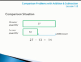Comparison Problems with Addition & Subtraction - (Video L