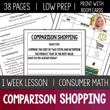 Preview of Cost Comparison Shopping- High School Special Education Consumer Math