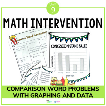 Preview of Comparison Word Problems | Measurement and Data Small Group Unit