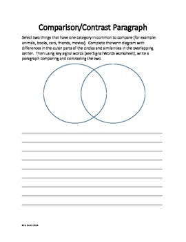 comparison contrast essay activities