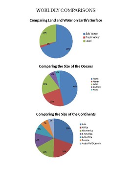 Ocean Graphics Charts