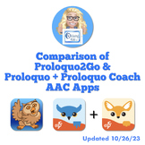Comparison of Proloquo2Go & Proloquo + Proloquo Coach AAC Apps