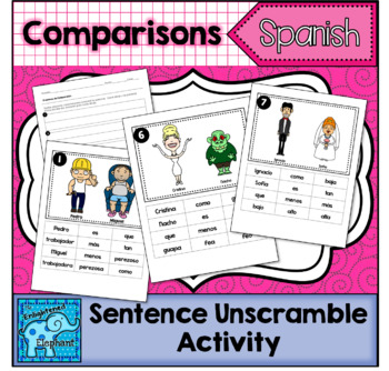 Preview of Comparisons Spanish Sentence Writing Station Activities