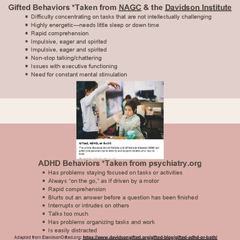Preview of Comparisons of ADHD and Giftedness