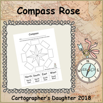 Preview of Compass