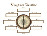 Compass Cronies