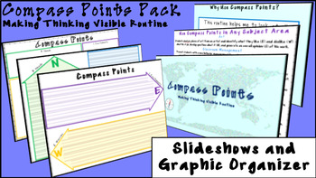 Preview of Compass Points Pack- Making Thinking Visible Slideshows and Graphic Organizer