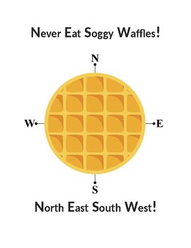 Never Eat Soggy Waffles Worksheets Teaching Resources Tpt