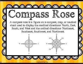 compass rose have fun teaching