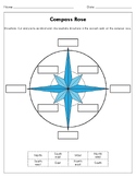 Compass Rose Cut & Paste Worksheet and Posters - Map Skill