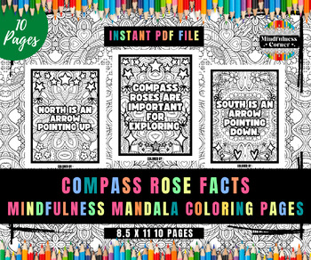 Preview of Compass Rose Facts Word Wall Sayings, Relaxing Craft Coloring Pages, No Prep