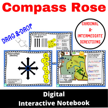 Preview of Compass Rose Interactive Digital Notebook | Distance Learning | Google Slides