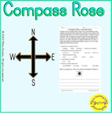 Compass Rose Introduction Relating to Maps & Reading Lette