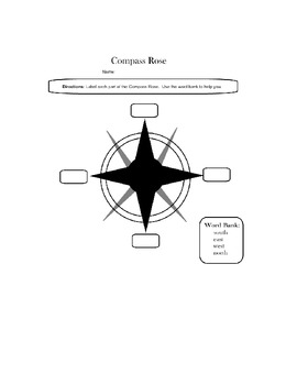 Preview of Compass Rose - Maps