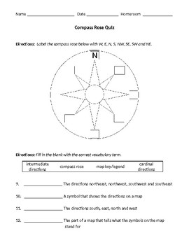 Preview of Compass Rose Quiz