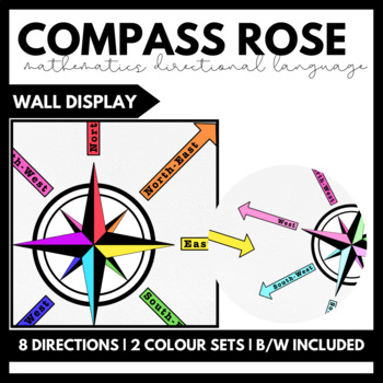 Preview of Compass Rose - Wall Display