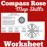 Compass Rose Worksheet Activity | Kindergarten 1st 2nd 3rd