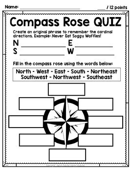 Compass Rose Worksheet Quiz Test Posters Cardinal Intermediate Directions