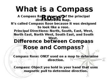 importance of compass