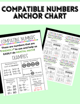 Preview of Compatible Numbers Anchor Chart Estimation