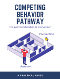 Competing Behavior Pathway: The path from function to inte