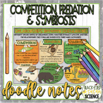 Preview of Competition, Predation, and Symbiosis Doodle Notes & Quiz