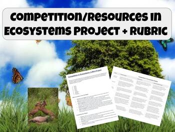 Preview of Competition/Resources in Ecosystems Mini-Project