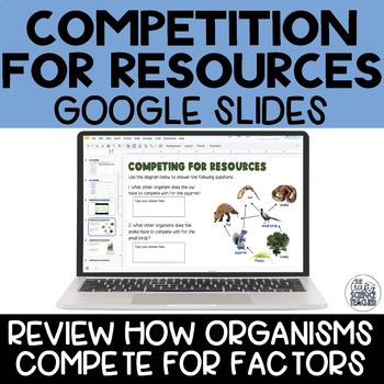Preview of Competition for Resources Google Slides