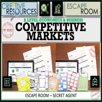 Preview of Competitive Markets Economics Escape Room