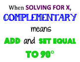 Complementary Angles Poster