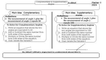 Preview of Complementary & Supplementary Angles Graphic Organizer