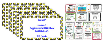 Preview of Complete 1st Grade Eureka Squared Supplemental Slideshows AND Review Stations