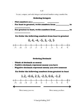 Complete 6th Grade Math INB Bundle Pack  6th Grade TEKS by jstalling