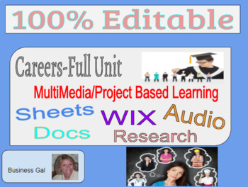 Preview of Complete Careers Unit-Incl Activities, Projects, and Rubric Multimedia