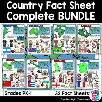 Preview of Complete Country Fact Sheet Bundle for Early Readers