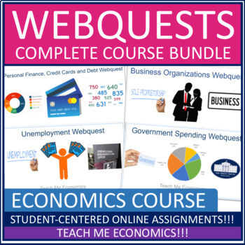 Preview of Complete Course Bundle of Economics Webquests Printable or Google Slides