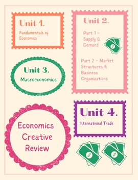 Preview of Complete Creative Review - Economics and Personal Finance
