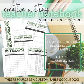 Preview of Complete Creative Writing Teacher Notebook - The Whole Collection of Tools