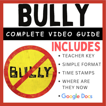 Category:Videos, Bully Wiki