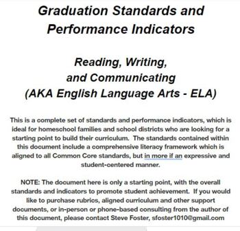 Preview of Complete ELA Curriculum - Aligned to Common Core (K-12)