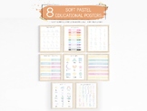 Complete Early Learning Set - 8 Poster Bundle
