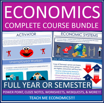 Preview of Complete Economics Course Powerpoints Notes Tests Webquests Economic Worksheets